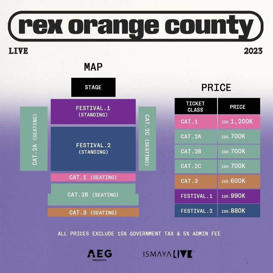 harga tiket rex orange county